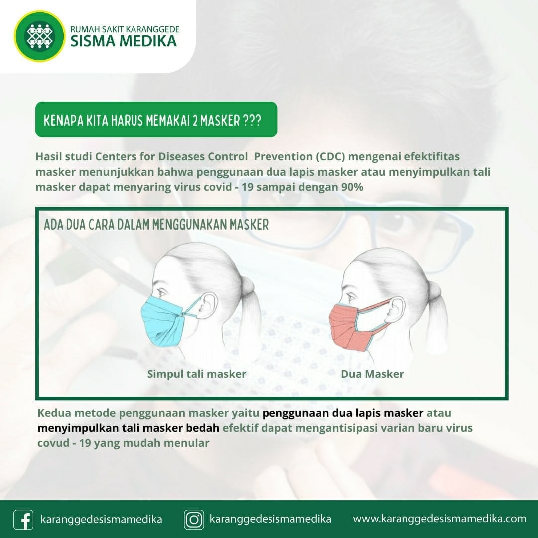 Mulai pakai dua masker
