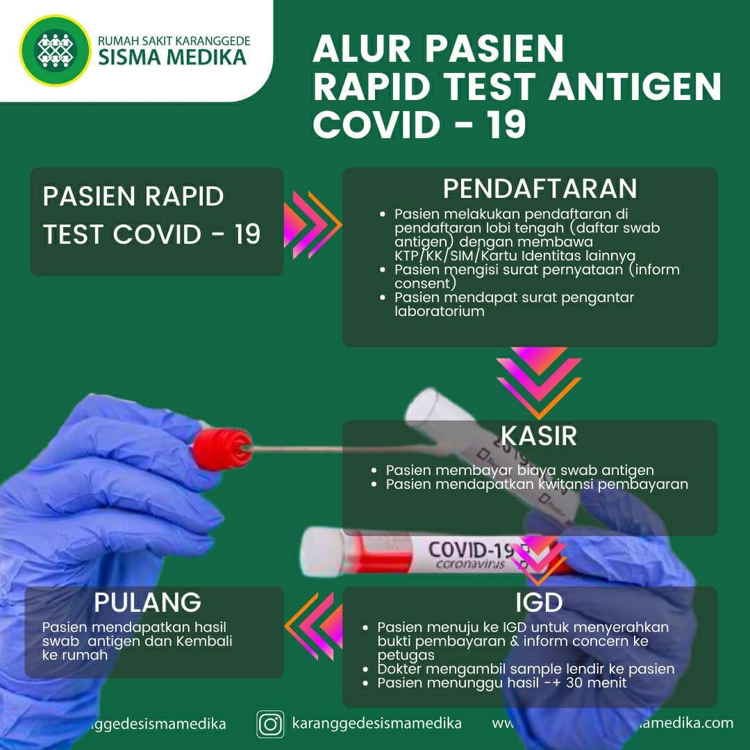 Layanan Rapid Test Antigen 24 Jam