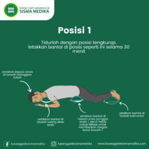 Proning Meningkatkan Saturasi Oksigen