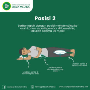 Proning Meningkatkan Saturasi Oksigen